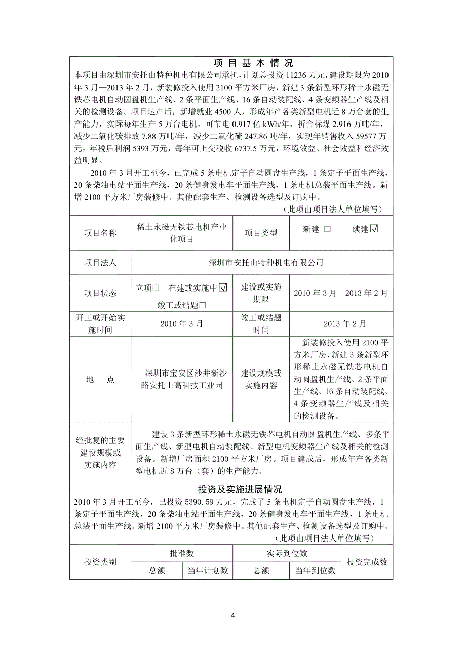 ”幸福广东“机电公司检查表_第4页