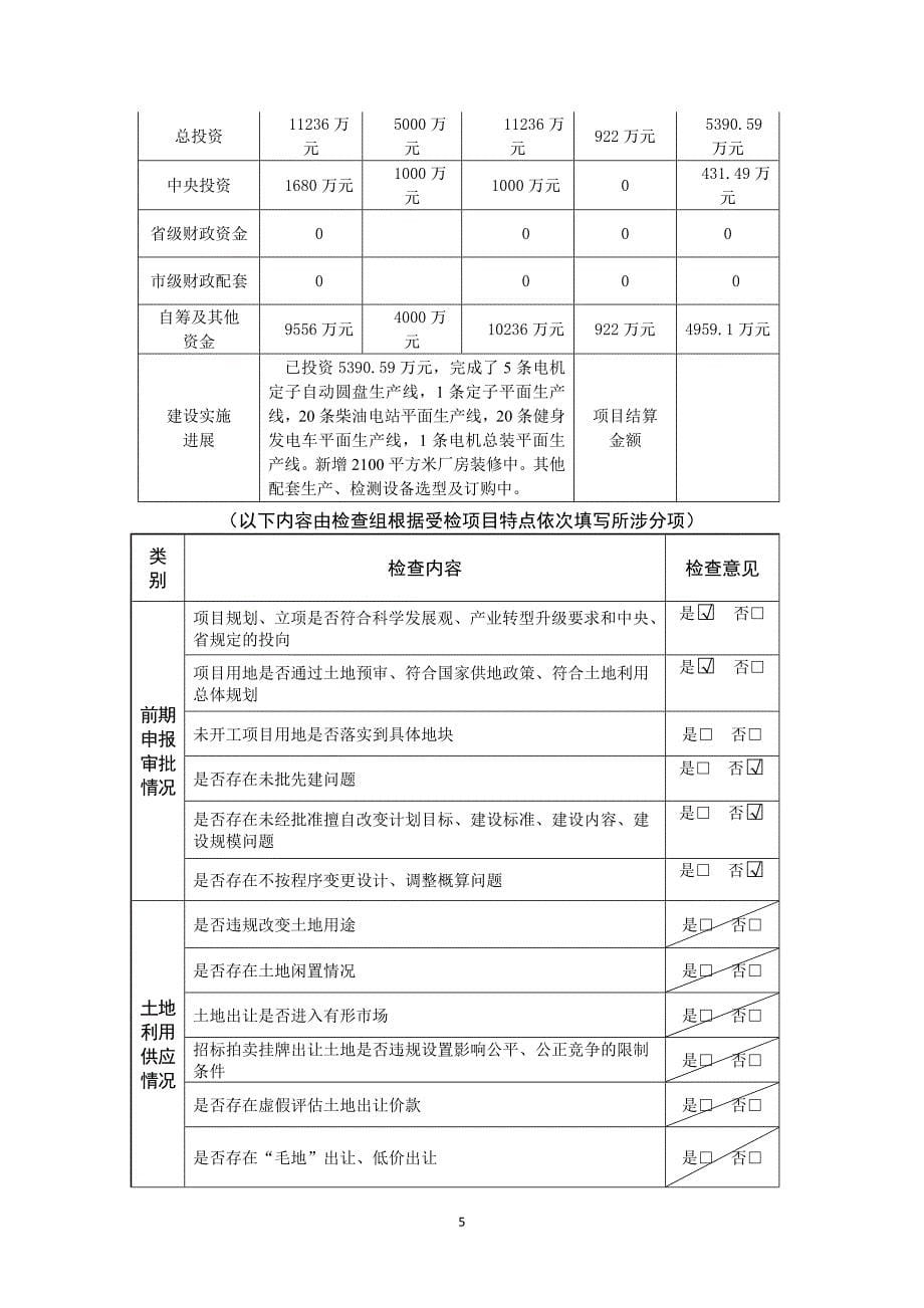 ”幸福广东“机电公司检查表_第5页