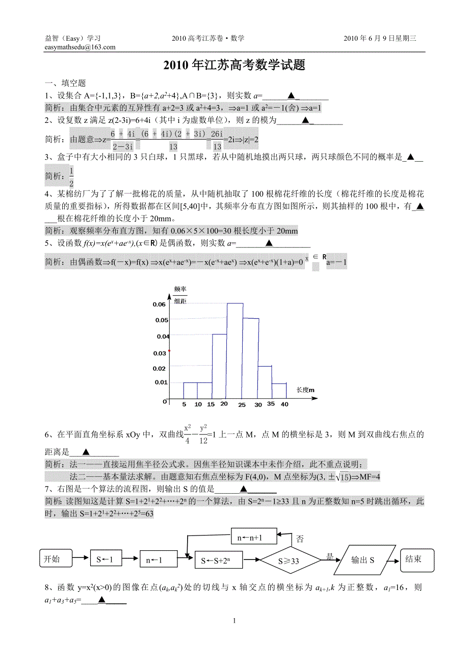 2010年江苏高考数学试题详析_第1页