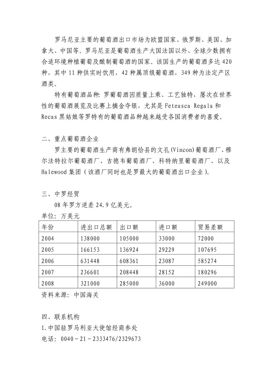 东欧葡萄酒重点国别资料汇总_第4页