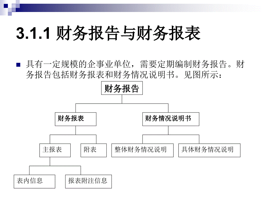 第三章财务报表分析_第3页