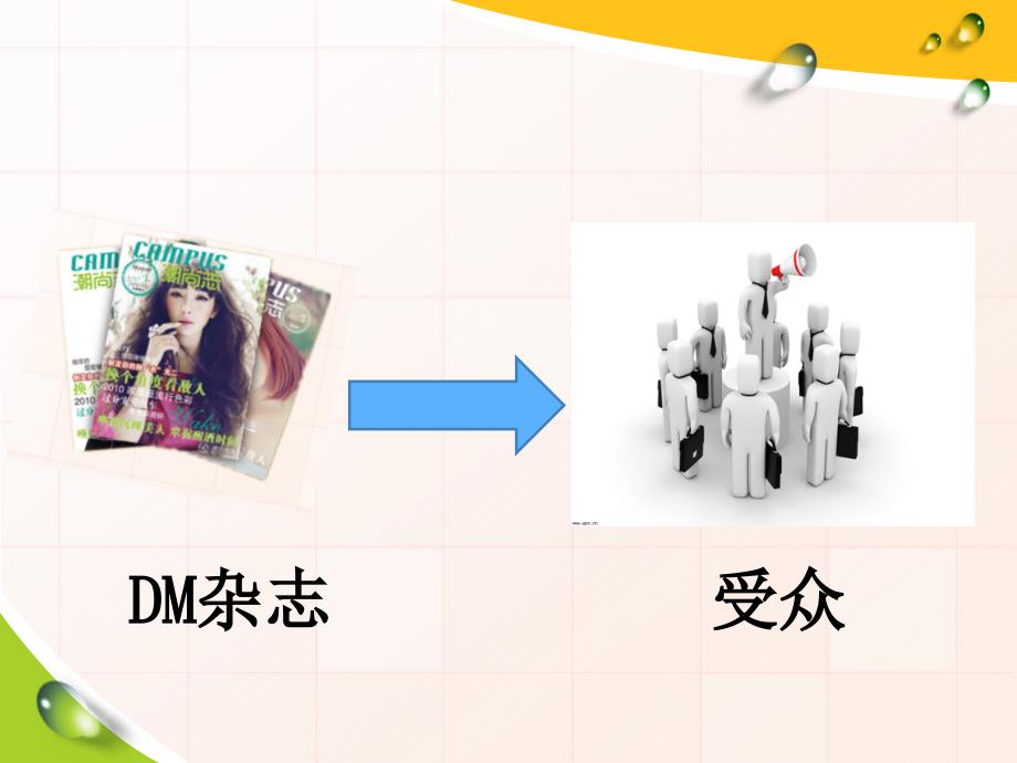 《0距离》校园DM杂志营销策划PPT_第4页