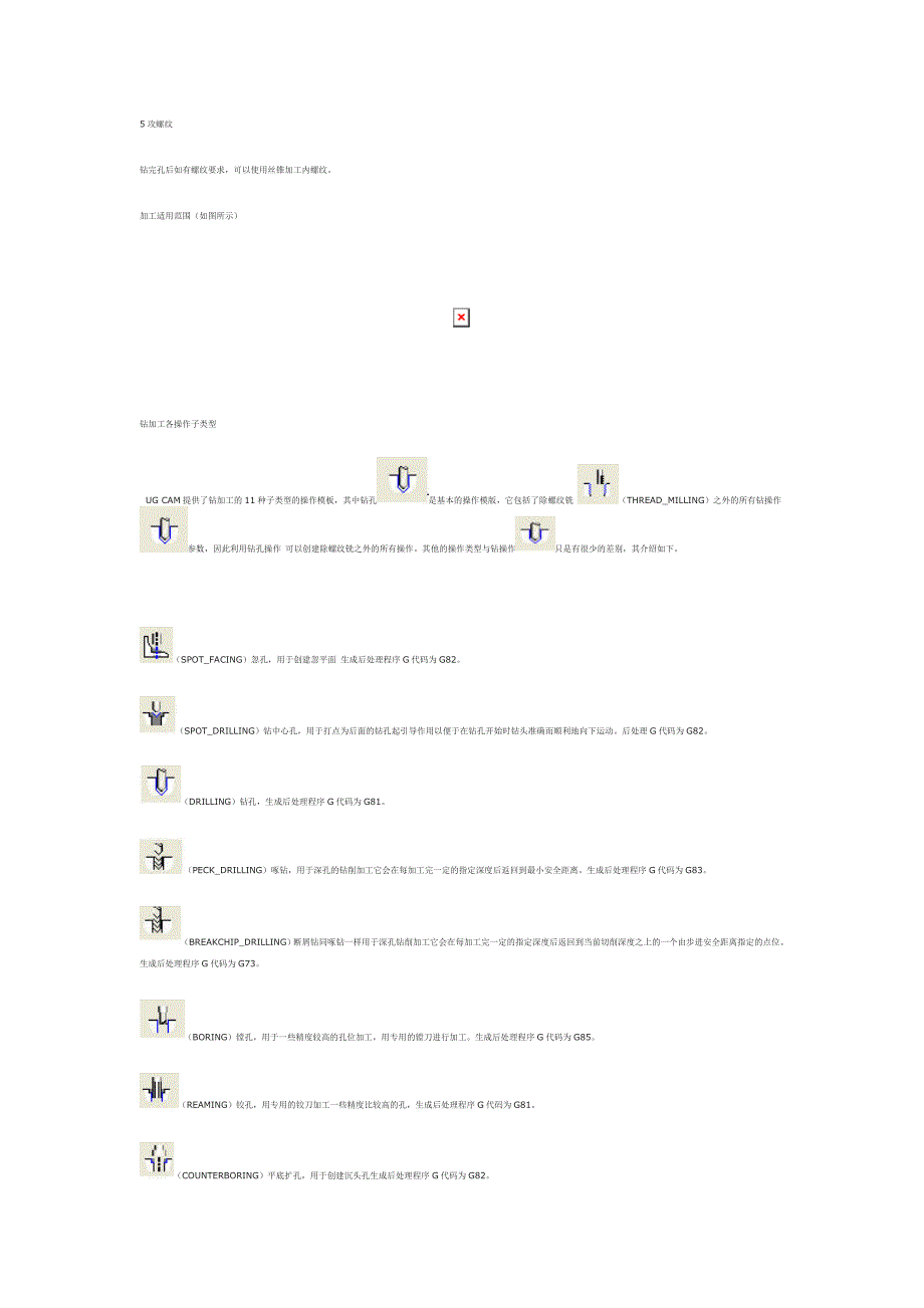 UG Drill (钻削加工)_第2页