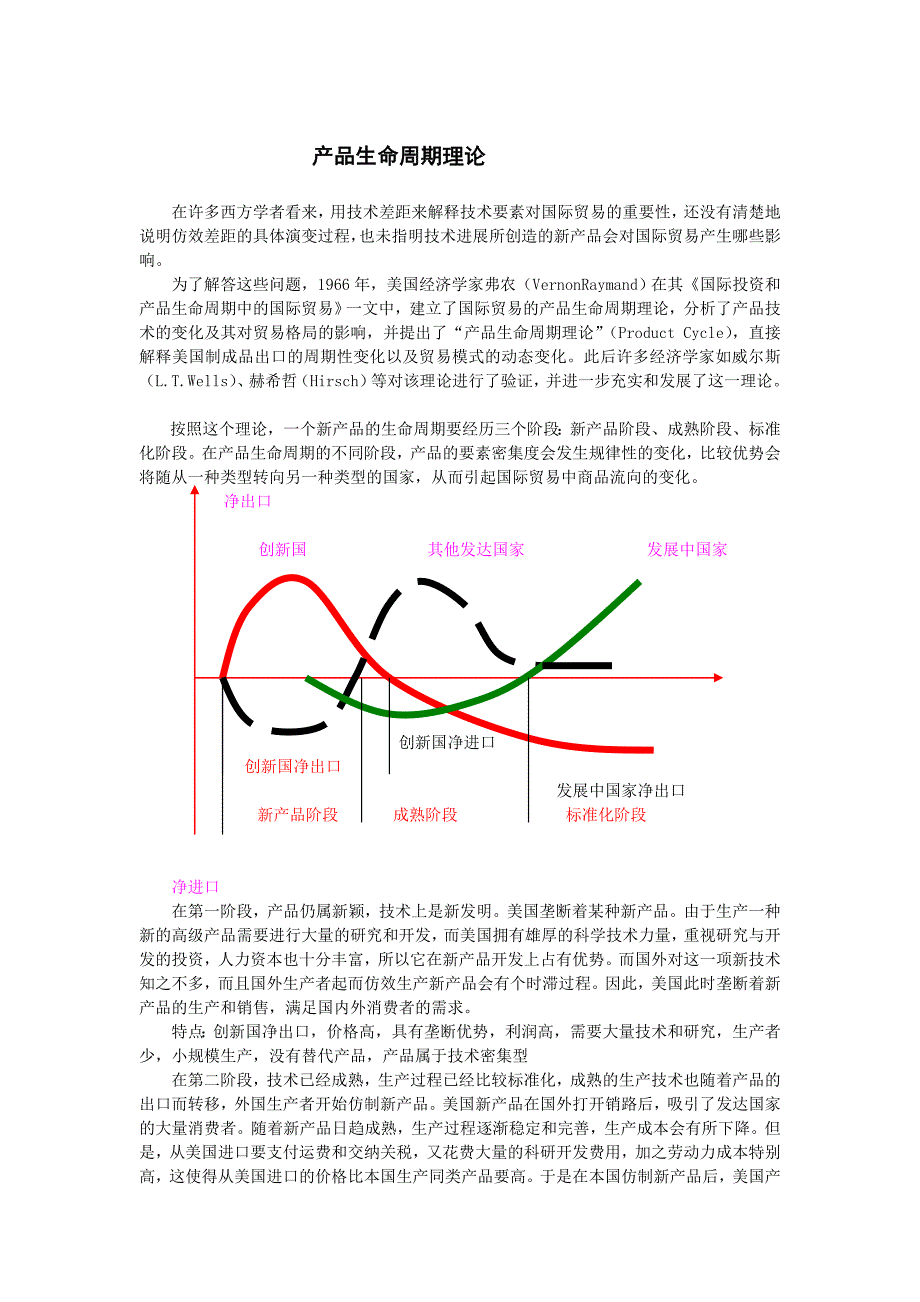 产品生命周期理论_第1页