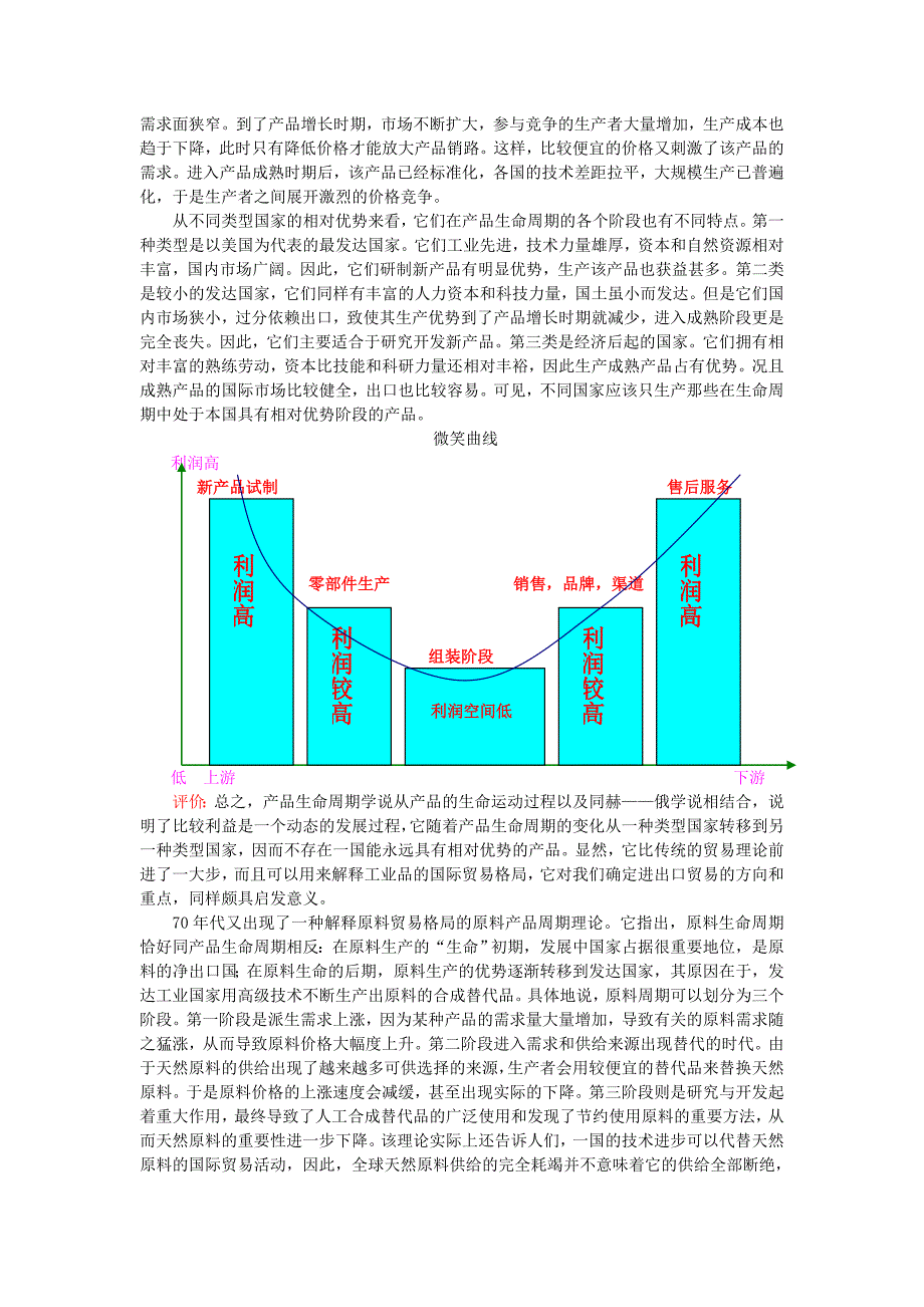 产品生命周期理论_第3页