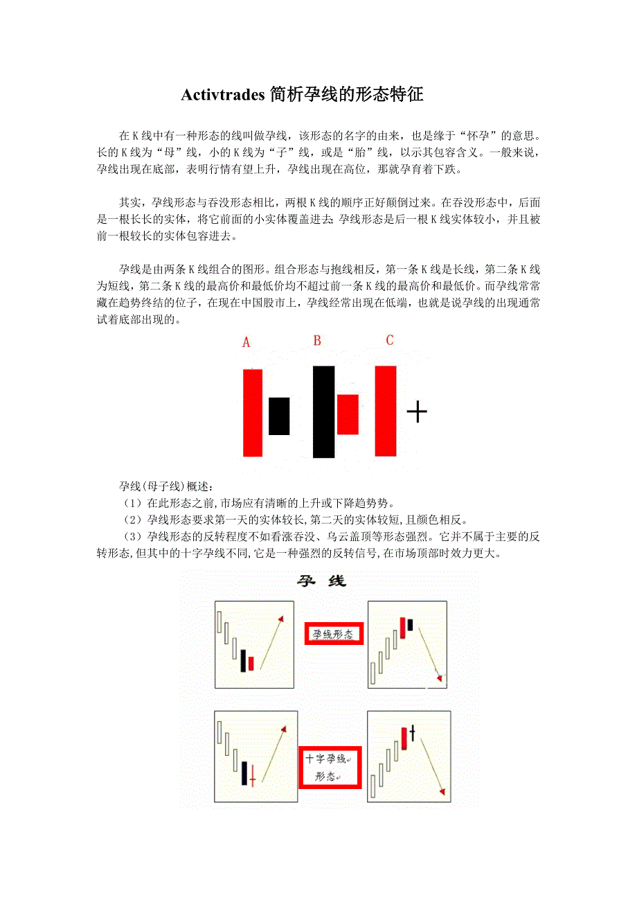Activtrades简析孕线的形态特征_第1页