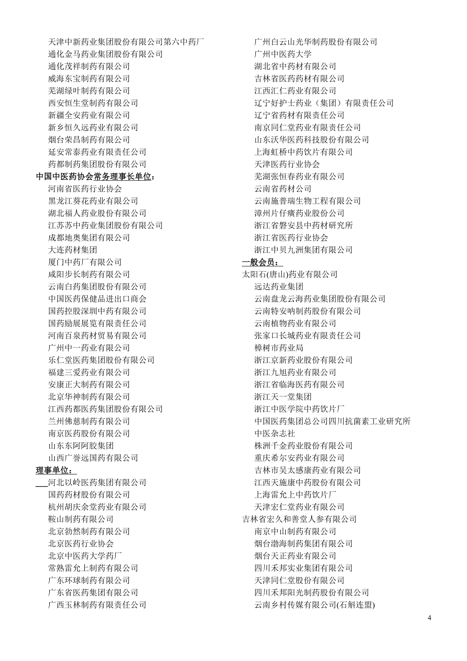 中国中医药协会副会长单位_第4页