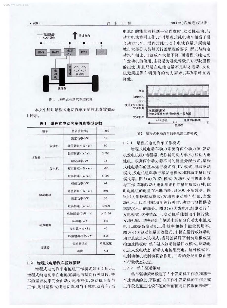 增程式电动汽车控制策略的优化_第2页