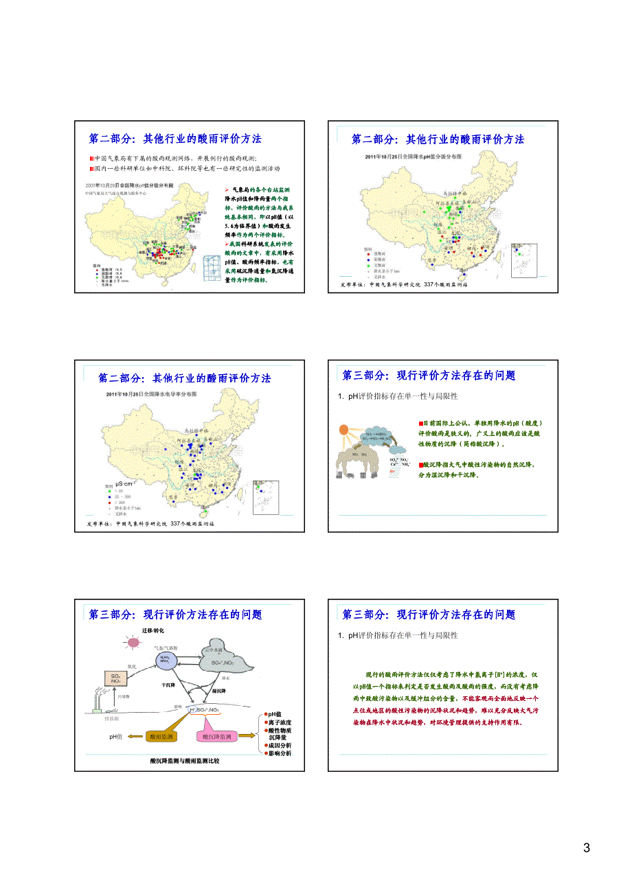 酸雨评价方法_第3页