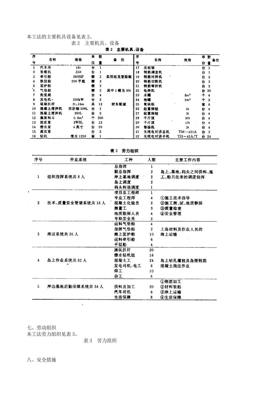 21-滩海低桩承台逆施筑岛工法_第5页