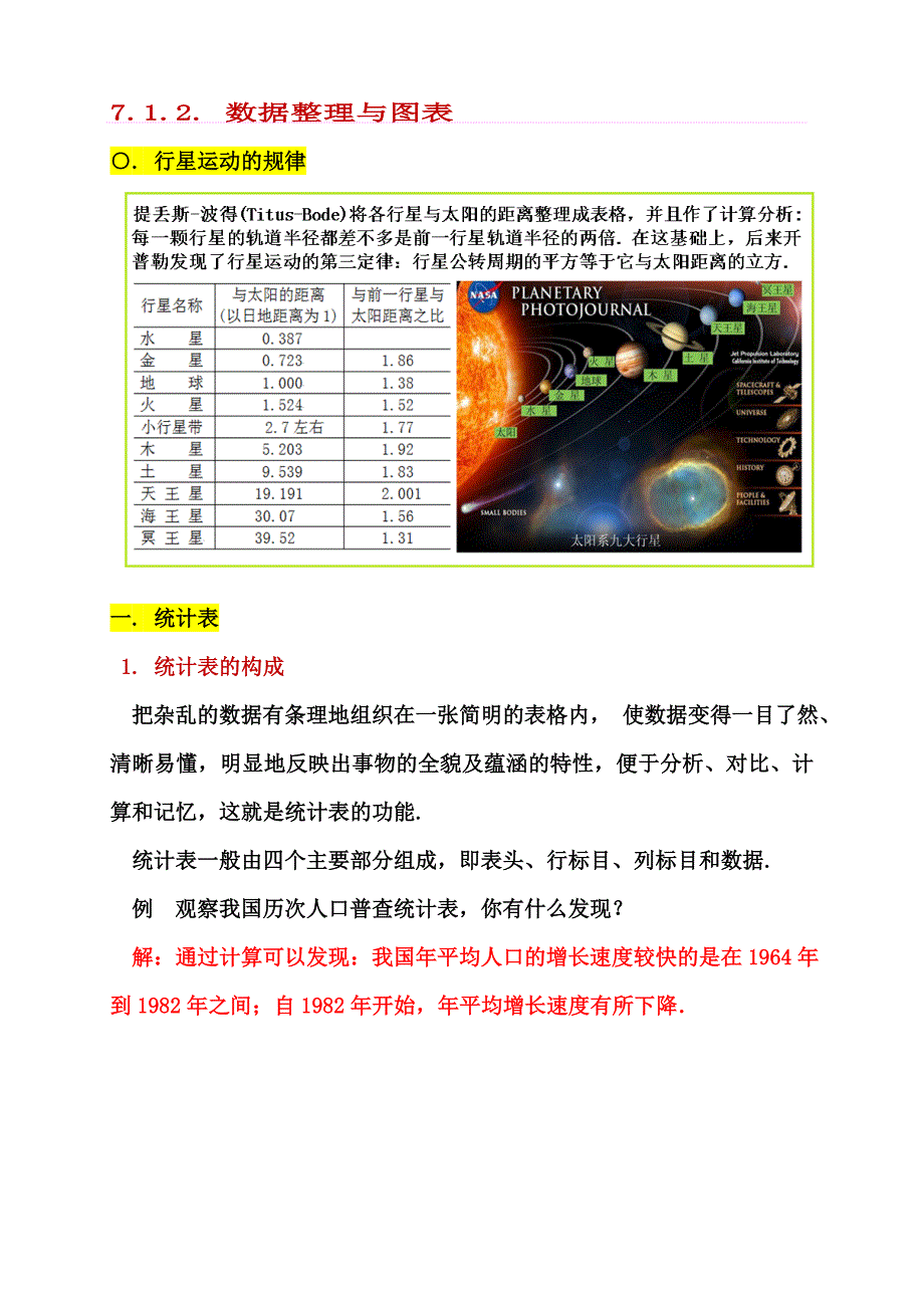 7.1.2行星运动的规律数据整理与图表_第1页