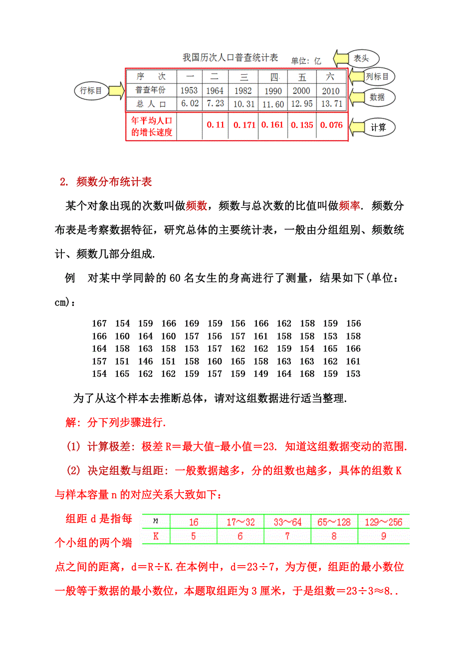 7.1.2行星运动的规律数据整理与图表_第2页