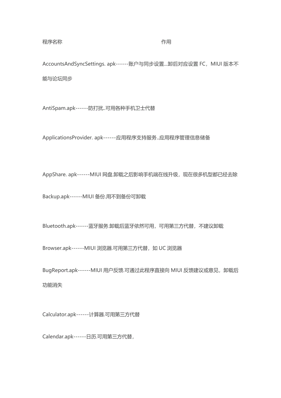 小米程序名称及功能_第1页