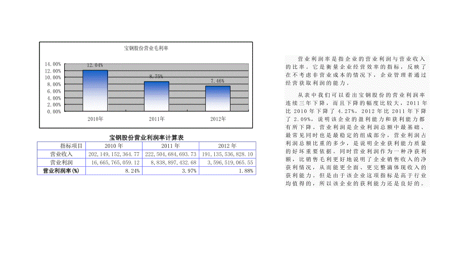 宝钢股份盈利能力分析_第2页