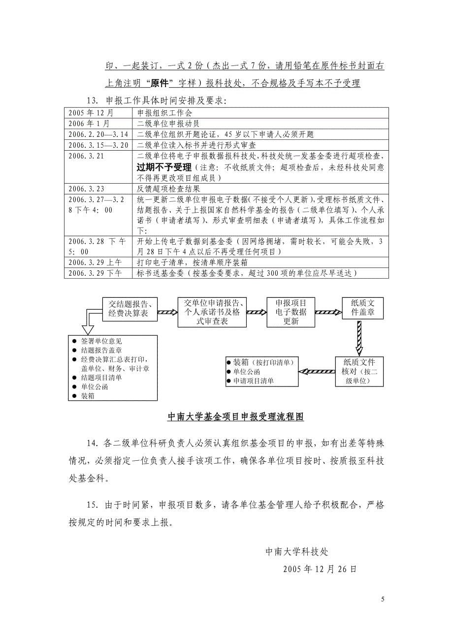 中南大学科技处_第5页