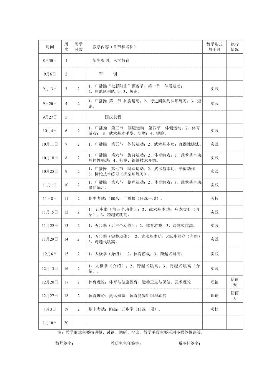 大学体育大纲(第一学期)(AB)修改_第2页