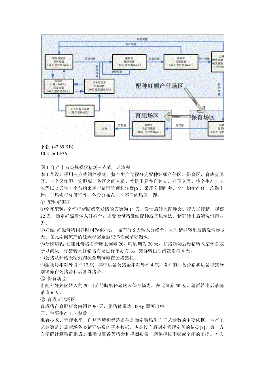 十万头规模化猪场三点式工艺存栏头数和占栏头数计算_第2页