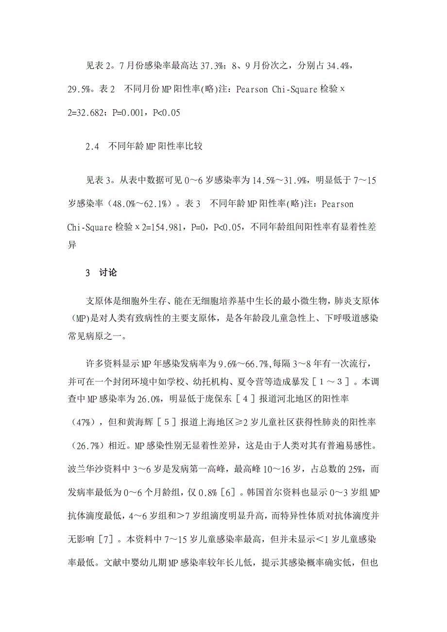 1502例呼吸道感染儿童中肺炎支原体感染分析【临床医学论文】_第3页