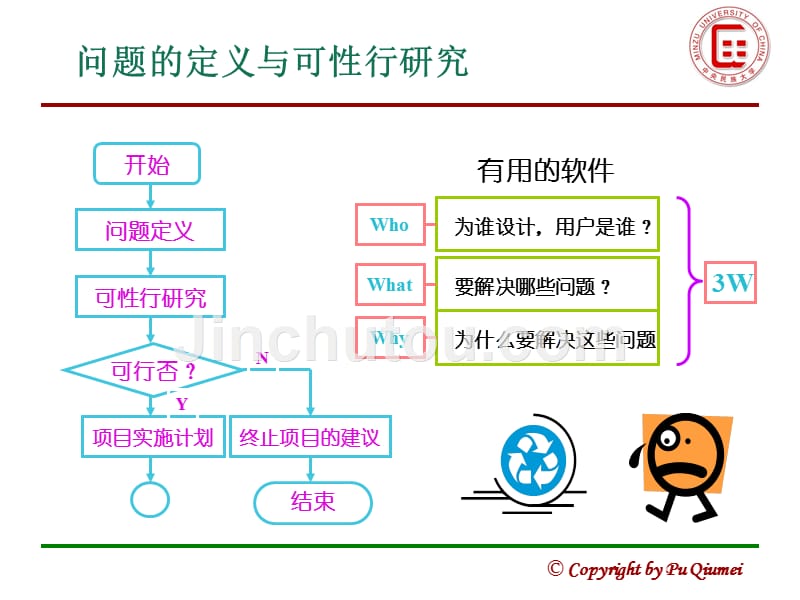 第二章可行性分析_第3页