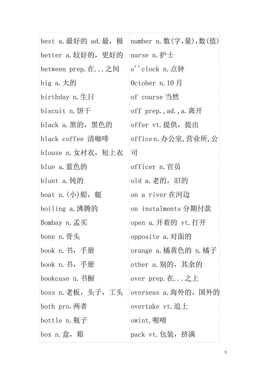 新概念英语第一册单词_第5页