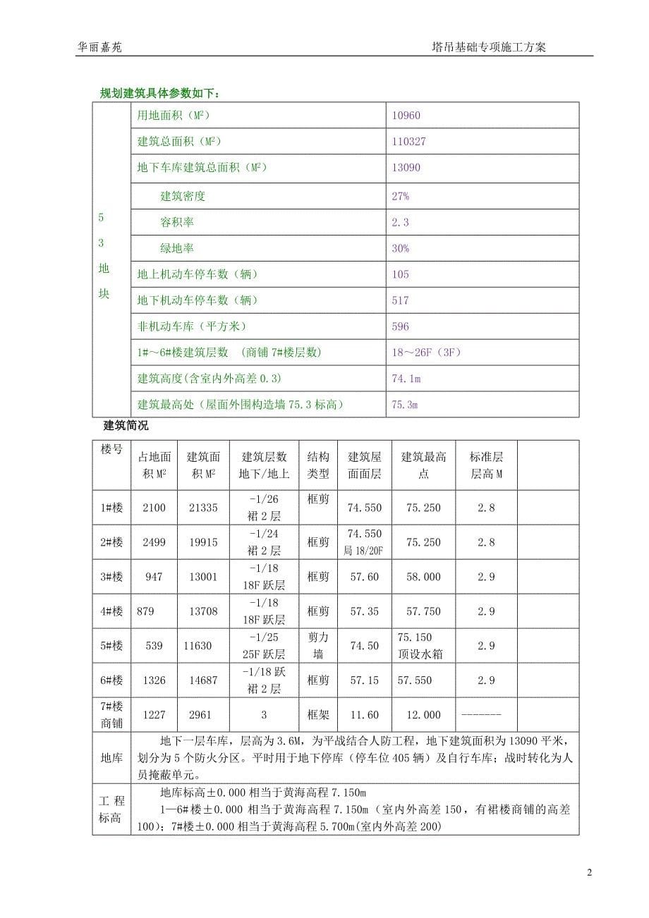 最新5台塔吊群置施工方案_第5页