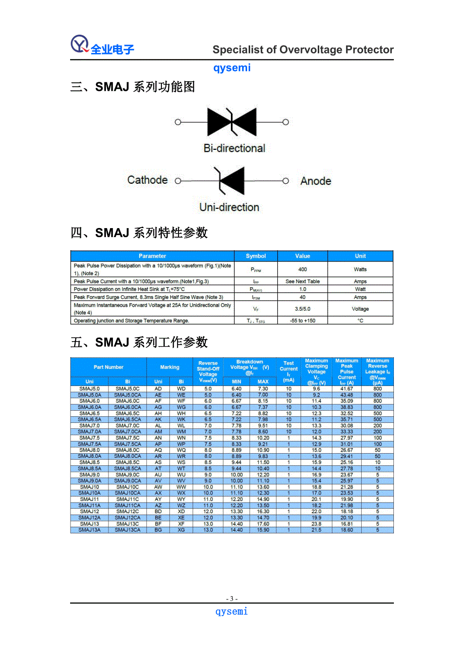 瞬态抑制二极管(TVS管)贴片SMAJ系列型号【封装DO-214AC】_第3页