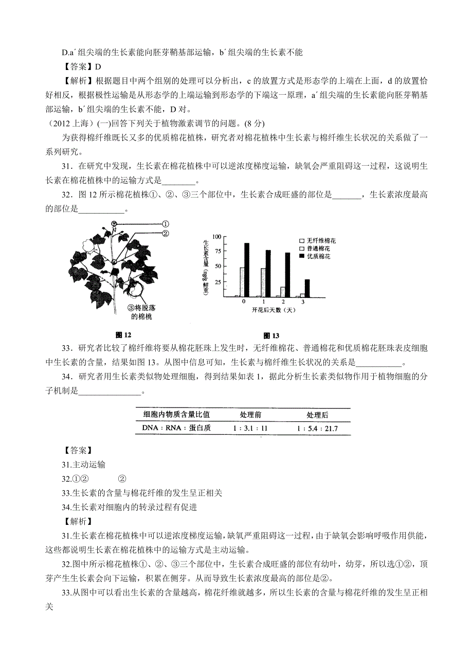 高考生物试题分类汇编植物生长素的发现和作用_第2页