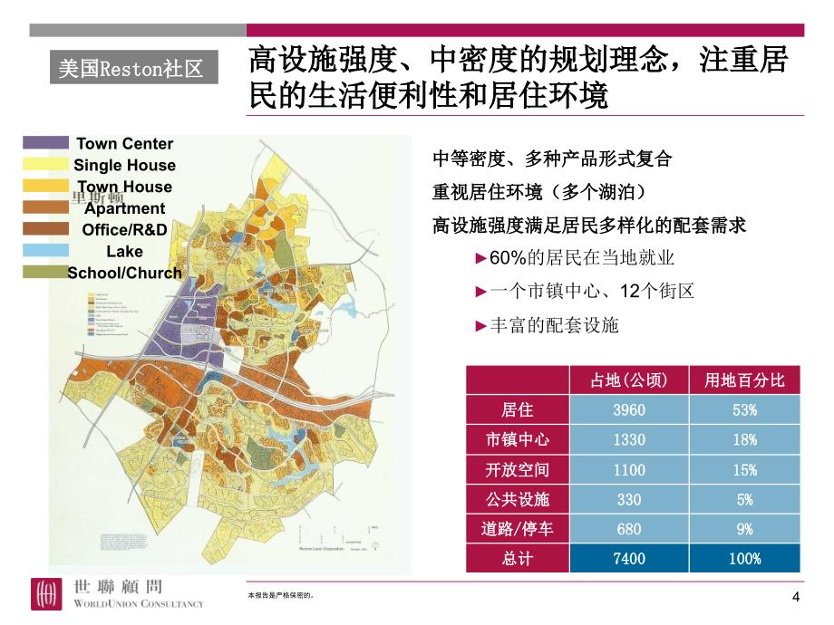 美国Reston社区规划设计案例_第4页