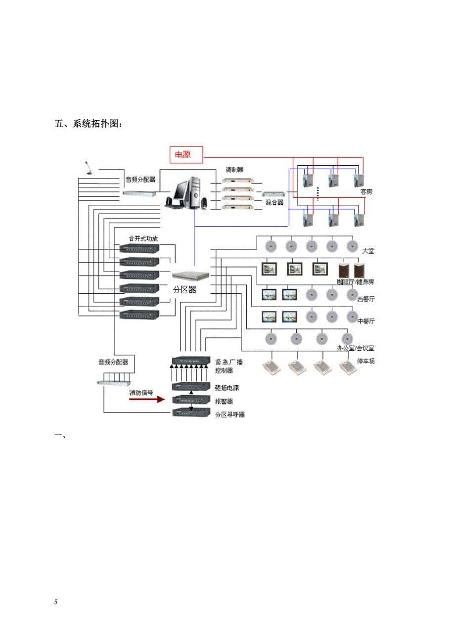 酒店音乐系统解决方案_第5页