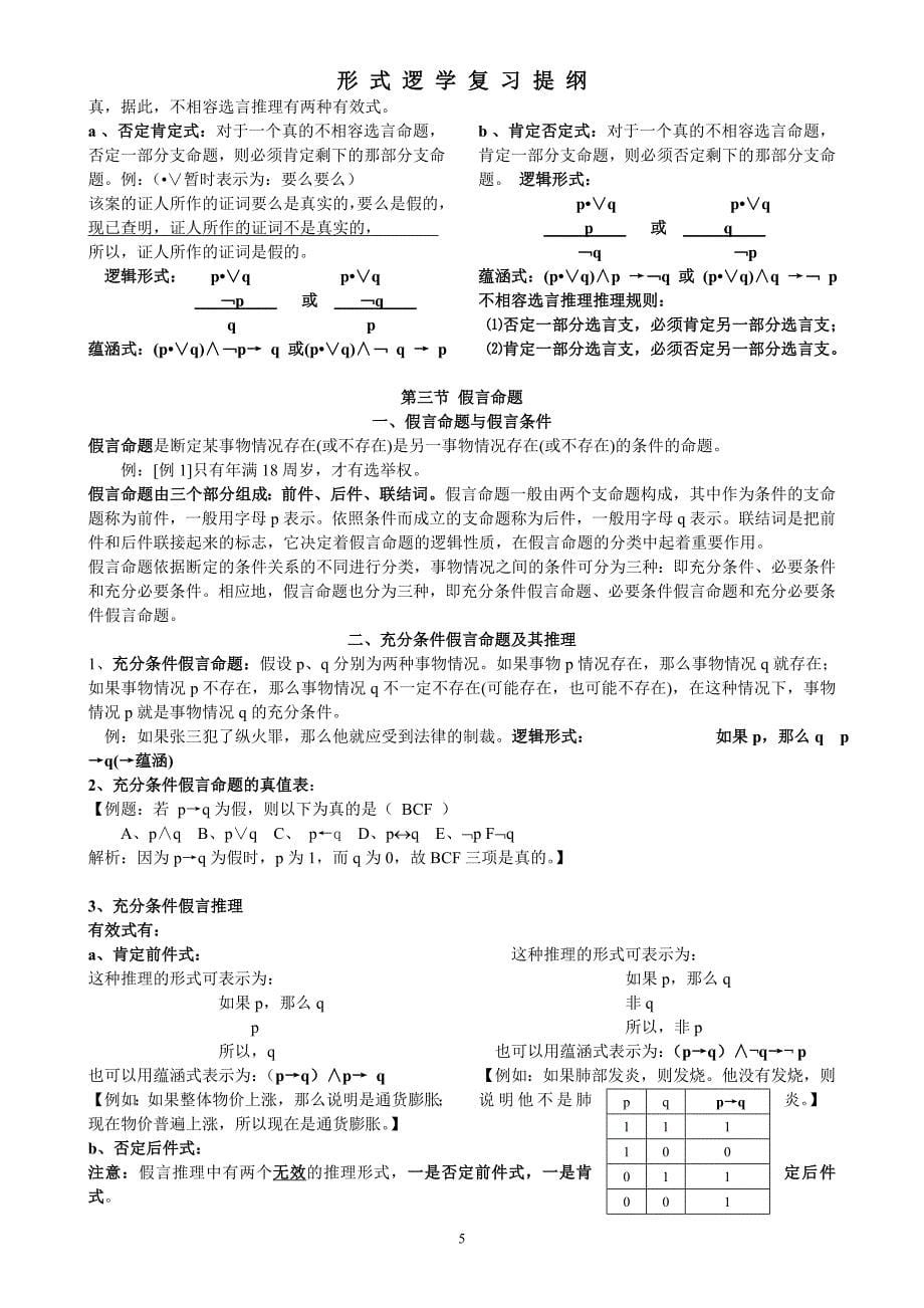 形式逻辑学复习提纲_第5页