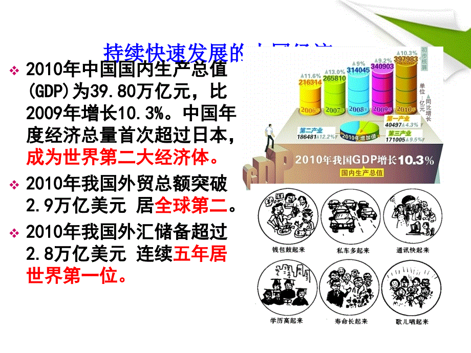 浙江省湖州市菱湖一中九年级社会我们的社会主义祖国课件_第3页