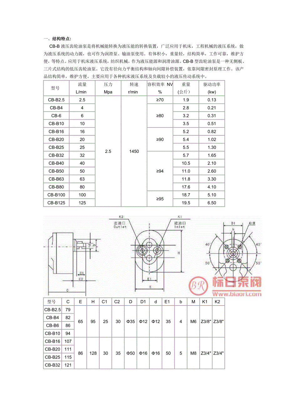 液压齿轮油泵_第1页