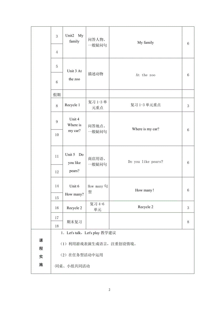 新人教版pep三年级英语下册课程纲要_第2页