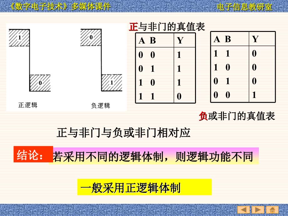 教案1(3.1-3.3.2)_第3页