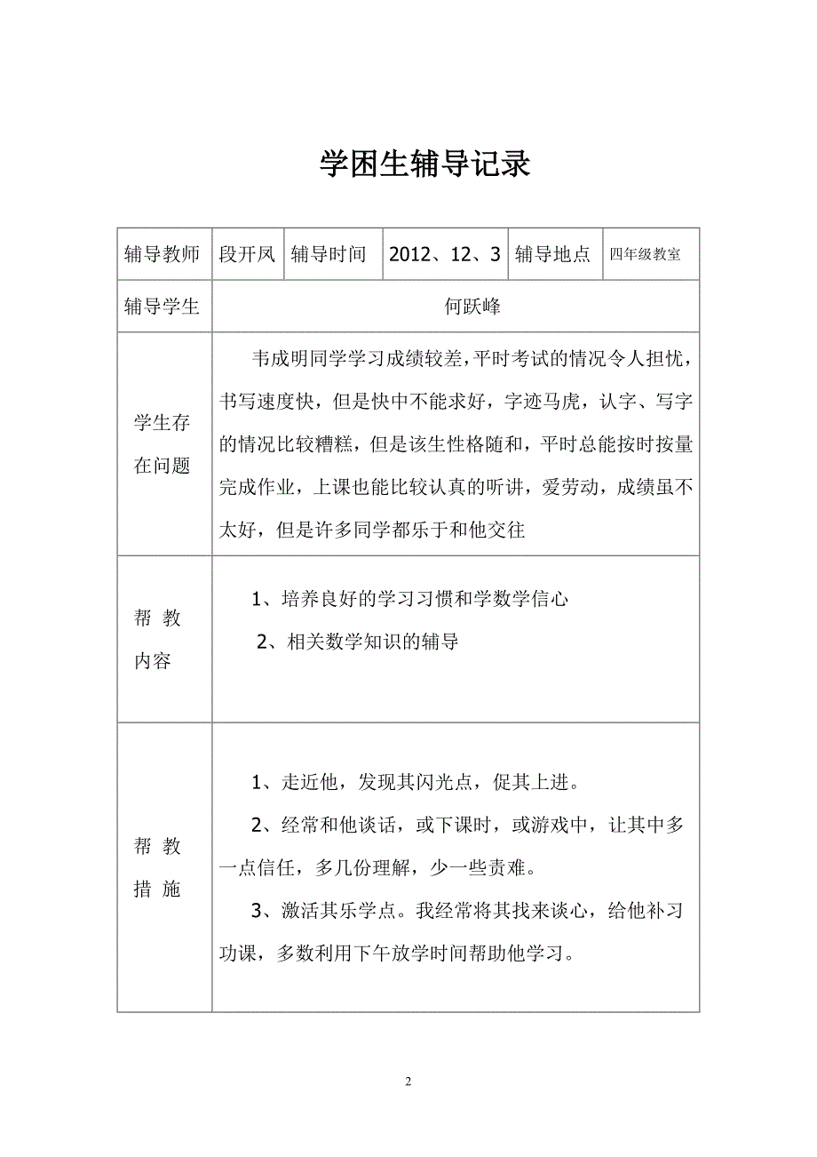 数学学困生辅导记录_第2页