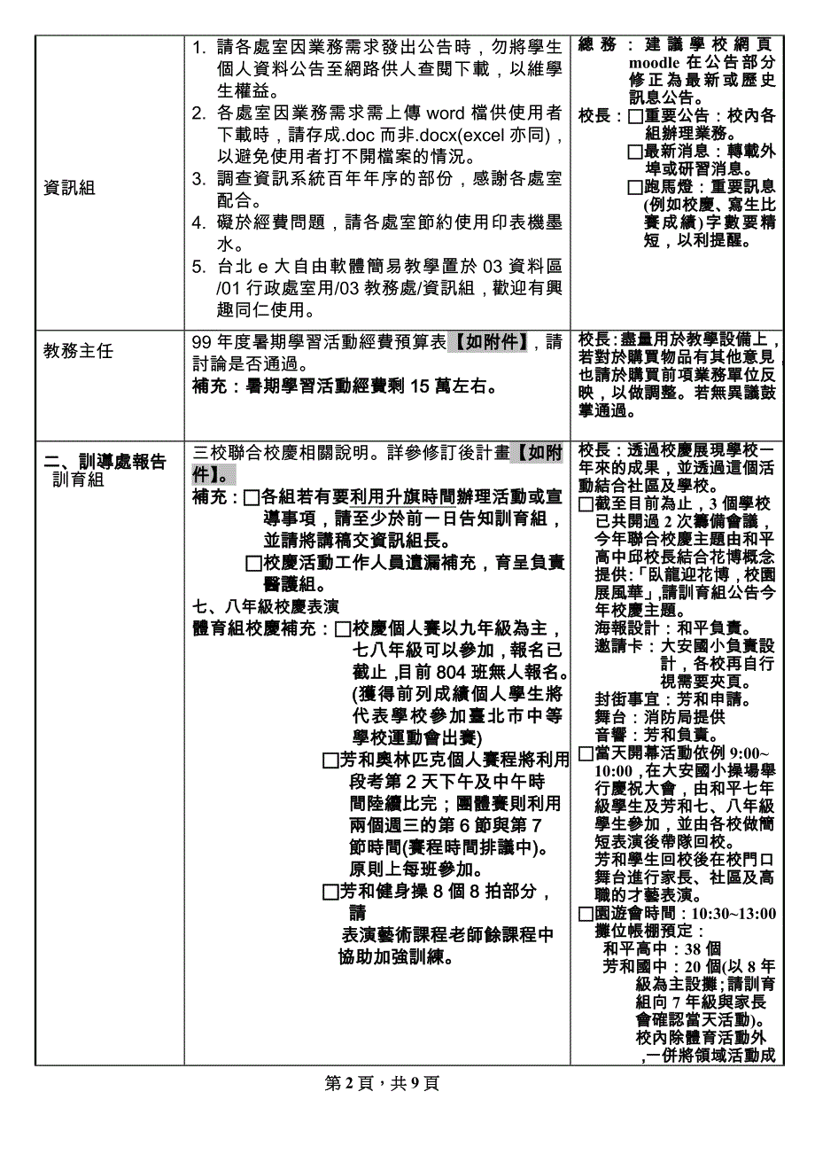 台北市立芳和国民中学99学年度第1学期第3次扩大行政会报_第2页