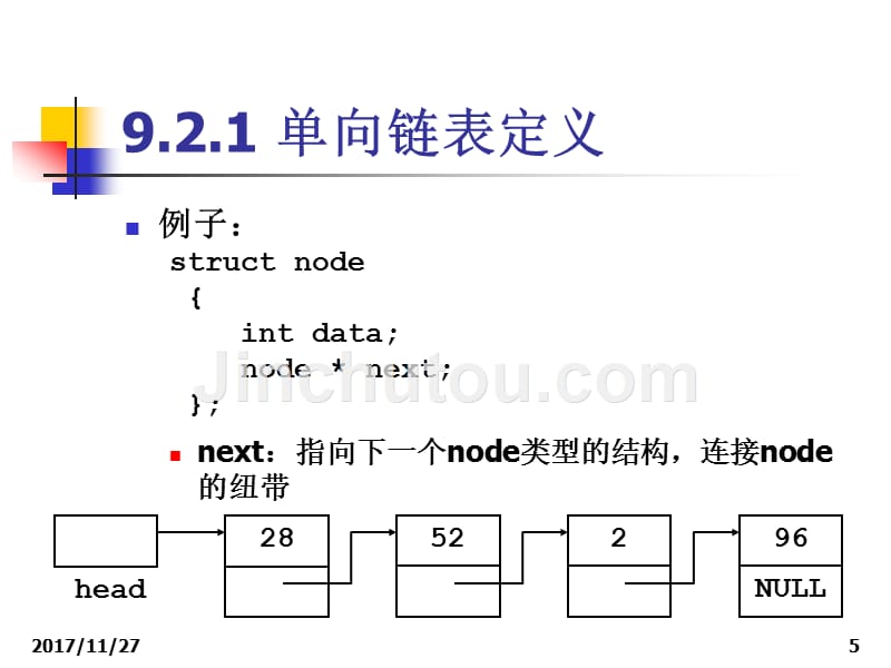 清华大学课件-链表的用法-PPT(全)_第5页