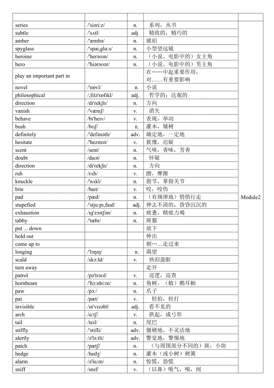 外研版英语选修六(中英)_第3页