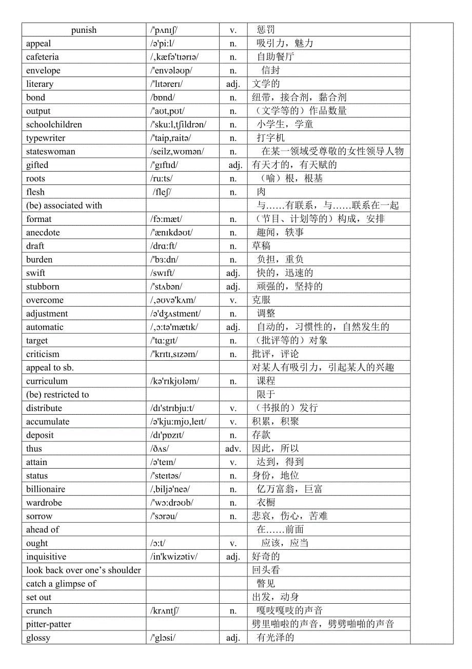 外研版英语选修六(中英)_第5页