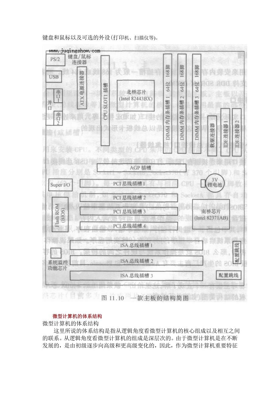 主板各组成结构介绍_第3页