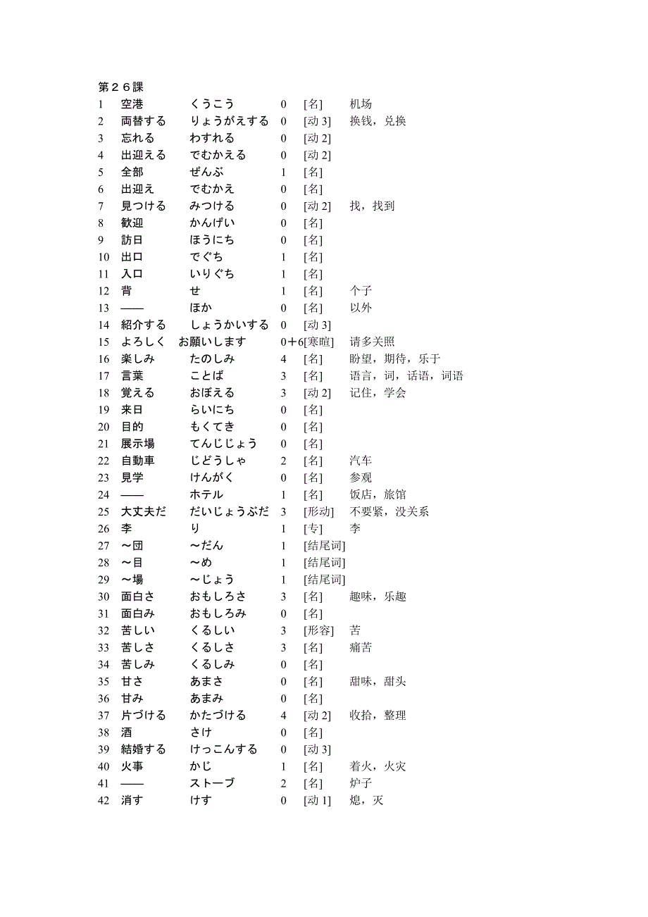 标准日本语初级下[单词]_第1页