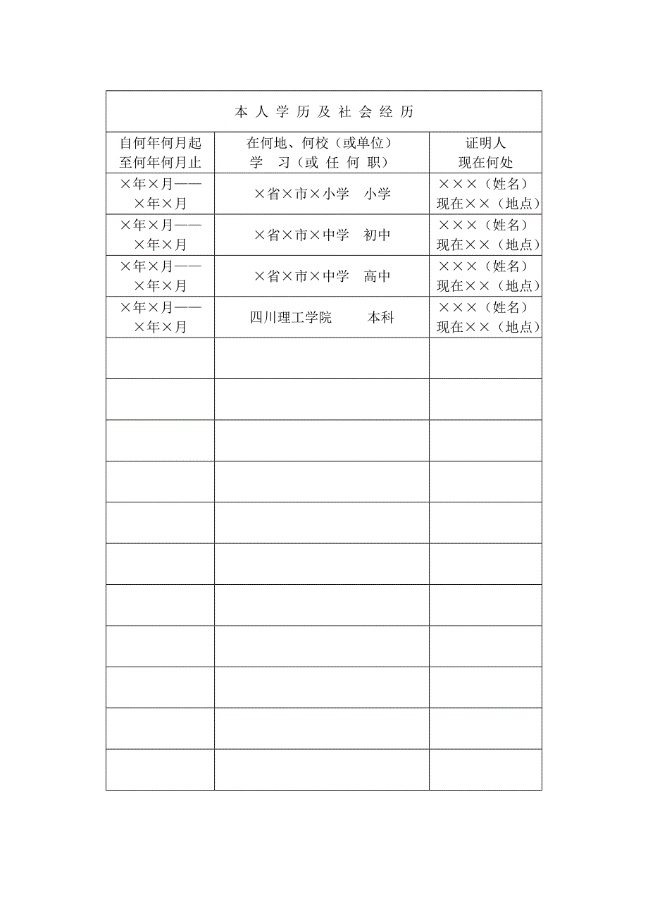 高等学校毕业生登记表【填写模板及说明】_第4页