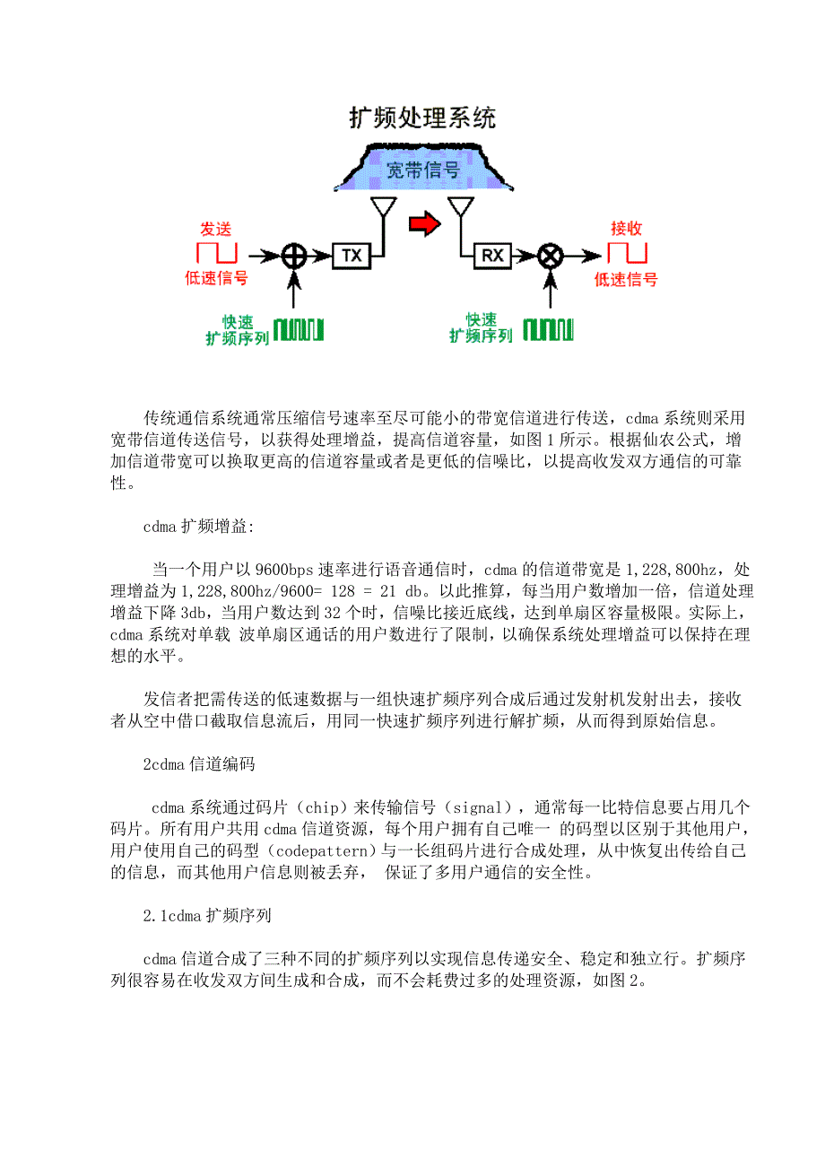 cdma信道编码及结构解析_第2页