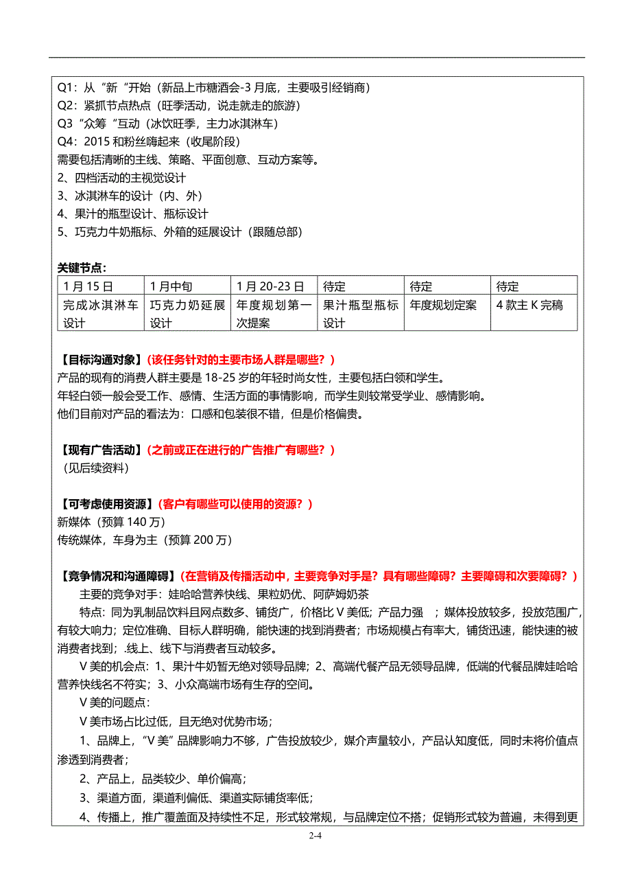 新希望V美2015年度规划沟通简报_第2页