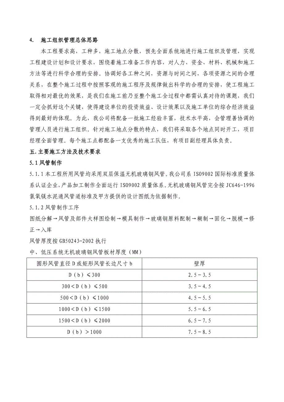 水系统施工组织设计_第3页