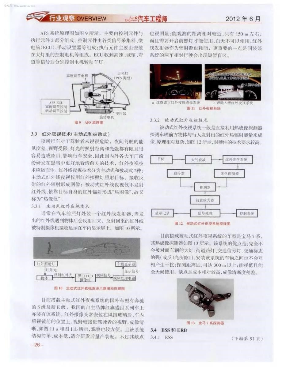 世界汽车灯具及灯光技术研究_第5页