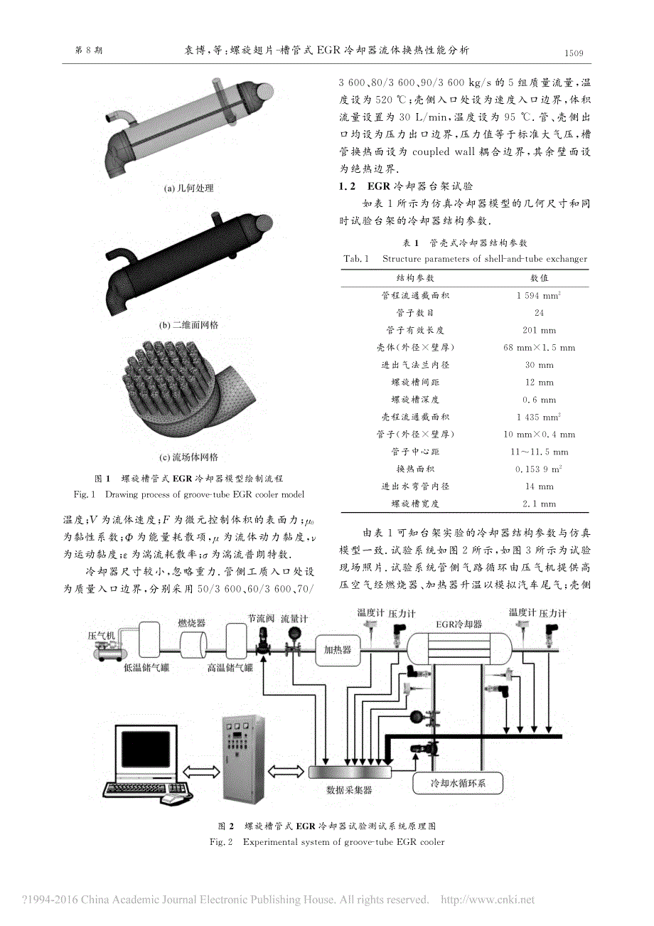 螺旋翅片_槽管式EGR冷却器流体换热性能分析_第3页