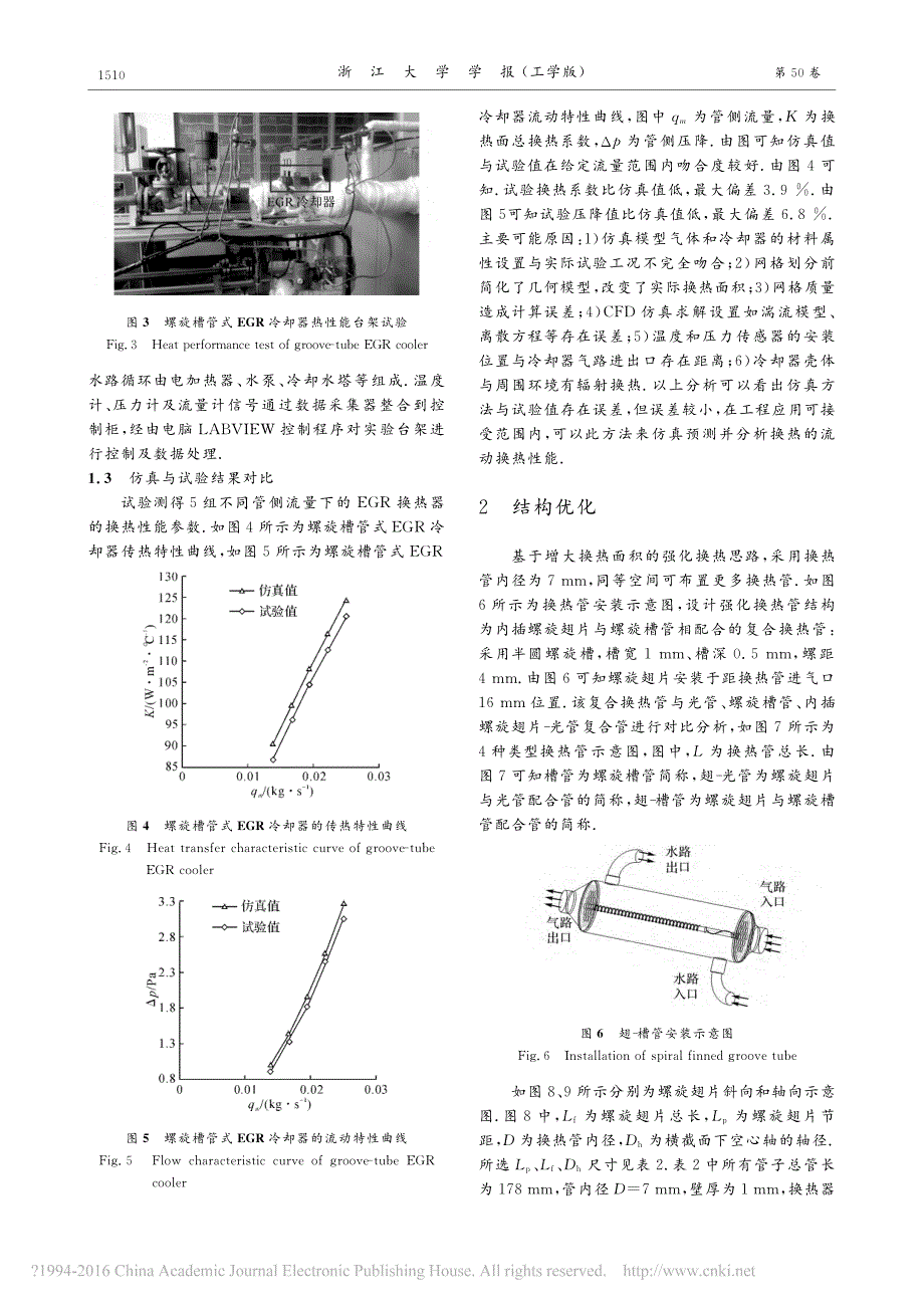 螺旋翅片_槽管式EGR冷却器流体换热性能分析_第4页