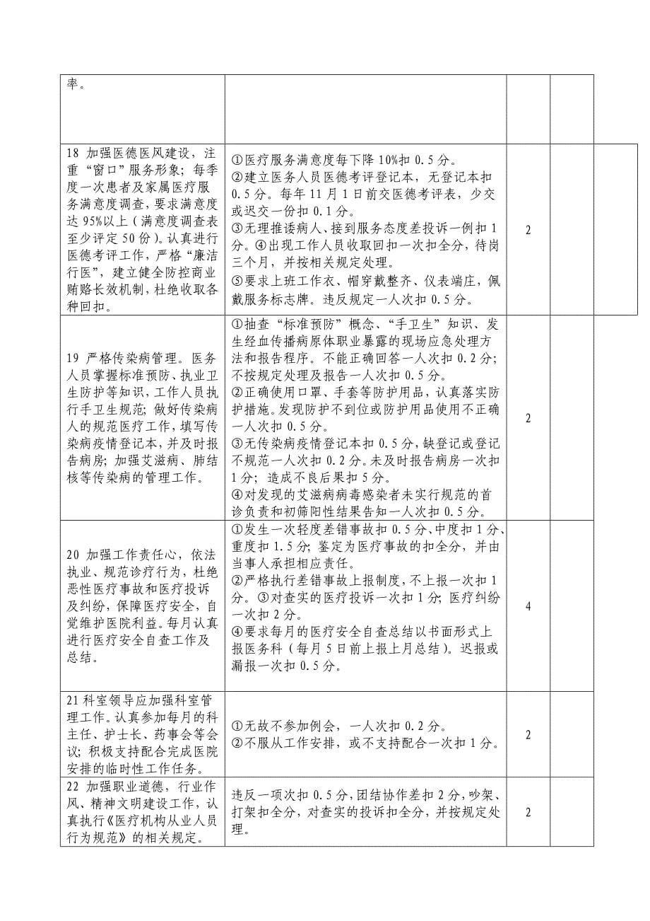 医学影像科工作指标及管理要求.(2014年)_第5页