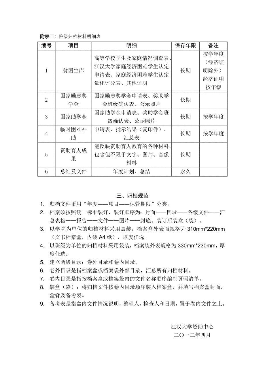 大学资助工作档案管理制度(改)_第5页